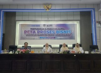 Pemkab Kolaka Gelar Penyusunan dan Coaching Clinic Peta Proses Bisnis 2025–2029